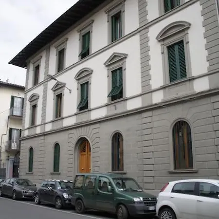 Bi-locale Donatello * Florence